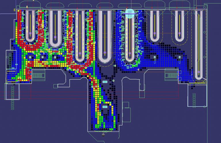 CAST Terminal Simulation Software – Passenger Flow and Process Simulation